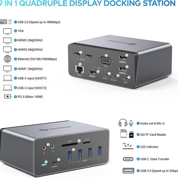 UtechSmart 19 in 1 Quadruple Display Laptop USB C Docking Station - Picture 8 of 15